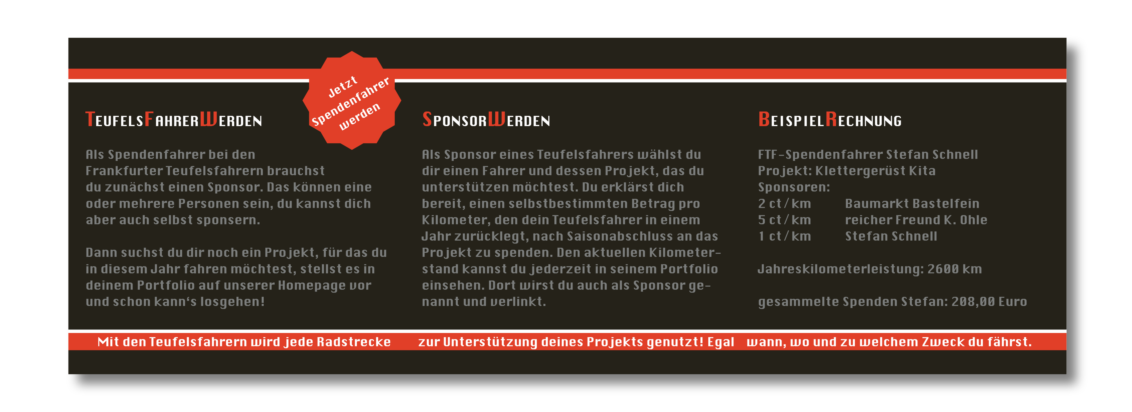 Zweite Seite aufgeklappt